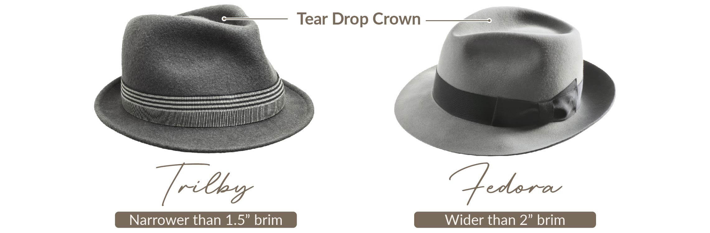 Trilby vs Fedora: What's the Difference? – American Hat Makers