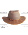 Breeze Copper Womens Sun Hat Infographics