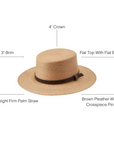 Cozumel Womens Sun Hat Infographics