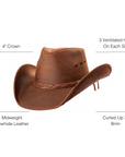 Hollywood Copper Womens Cowboy Hat Infographics