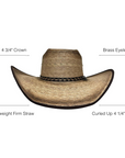 Laredo Womens Cowboy Hat Infographics