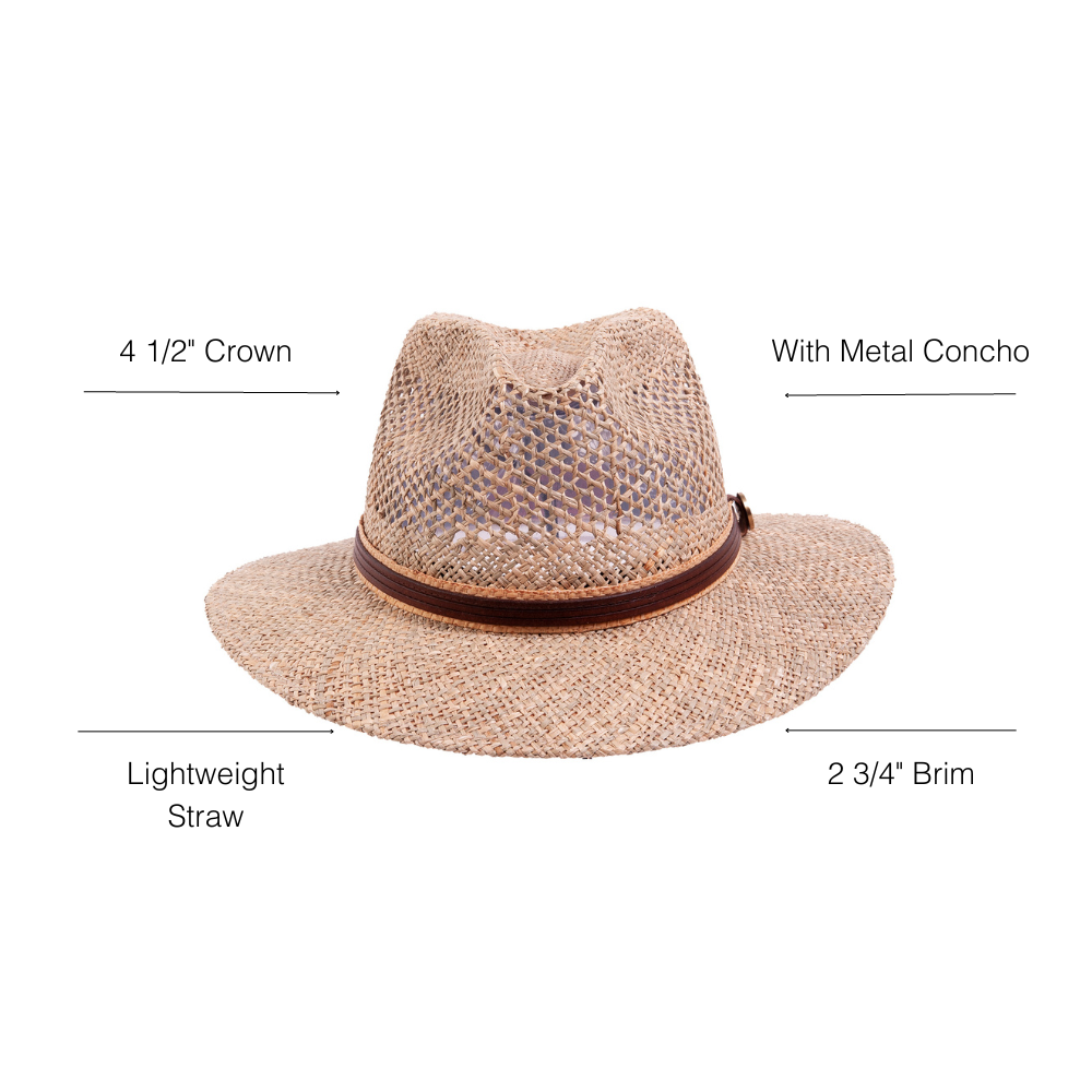 Seagrass Cubana Mens Sun Hat Infographics