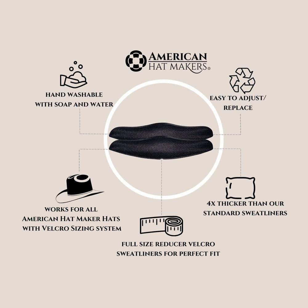 Perfeclan 20pcs Hat Size Reducer Cap Saver Sweat Tape Protector