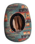 An bottom view of a Cassius Distressed straw painted brim straw hat