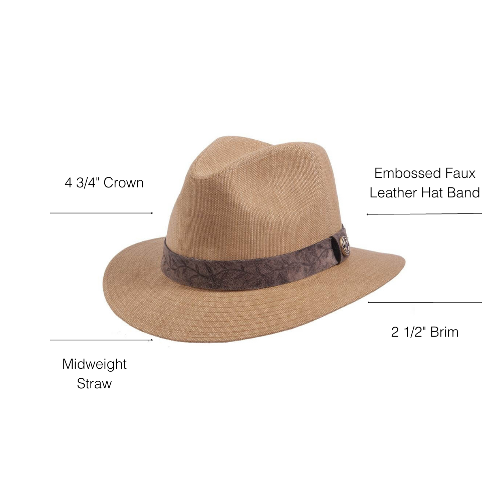 boxcar sand mens straw hat infographics