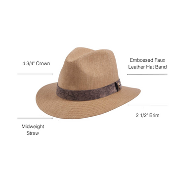 Boxcar - Mens Straw Hat by American Hat Makers