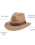 boxcar sand mens straw hat infographics