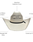 Bozeman Cream Womens Cowboy Hat Infographics