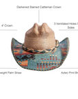 Cassius Straw Cowboy Infographics