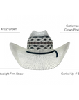 Cisco Cream Mens Cowboy Hat Infographics