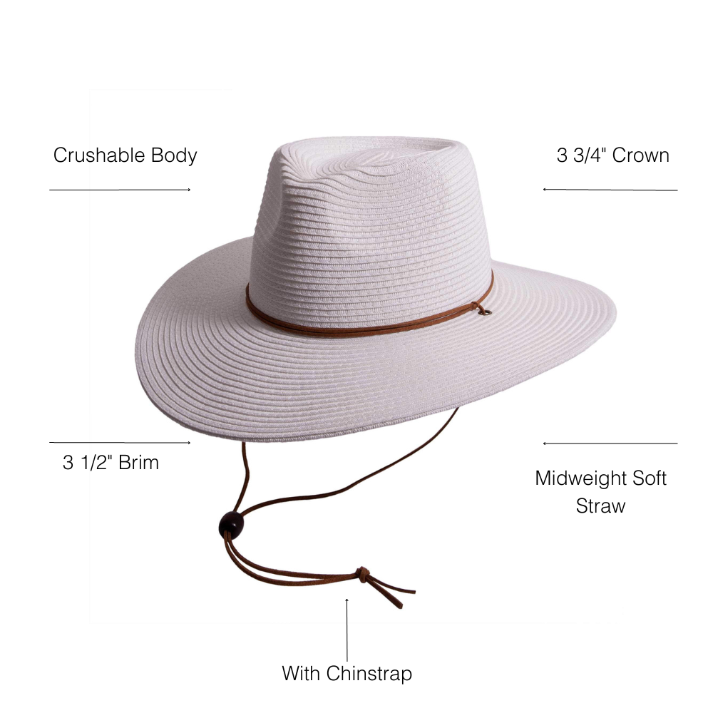 Felix White Womens Sun Hat Infographics