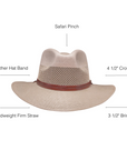 Florence Cream Mens Straw Hat Infographics