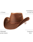 Hollywood Copper Mens Cowboy Hat Infographics