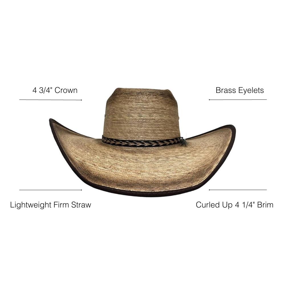 Laredo Mens Cowboy Hat Infographics