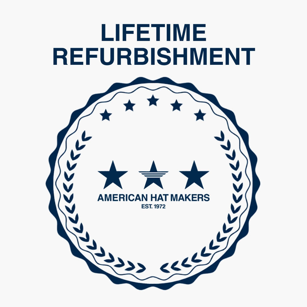 Lifetime Refurbishment