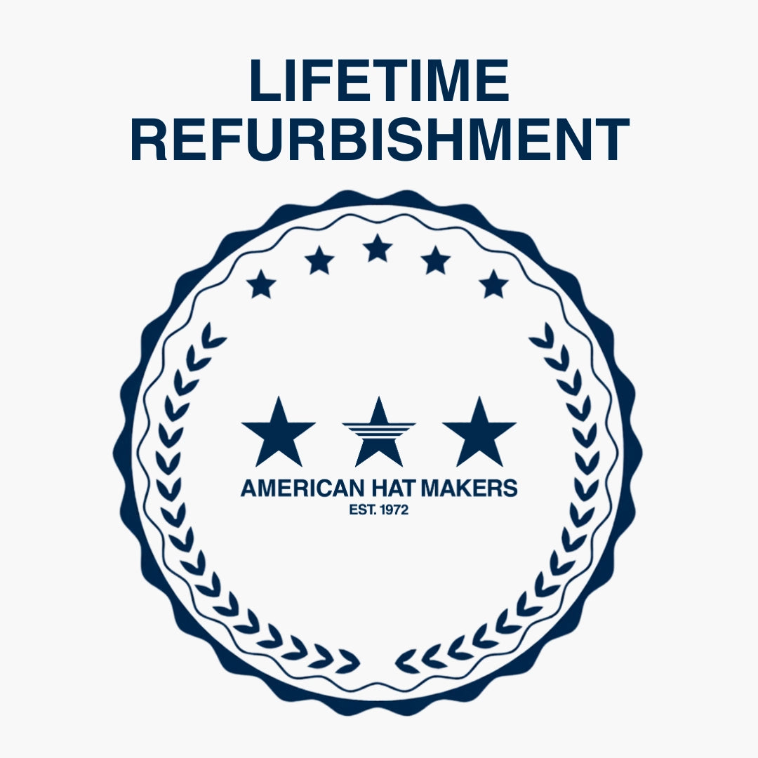 Lifetime Refurbishment