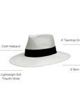 Medellin White Mens Fedora Hat Infographics