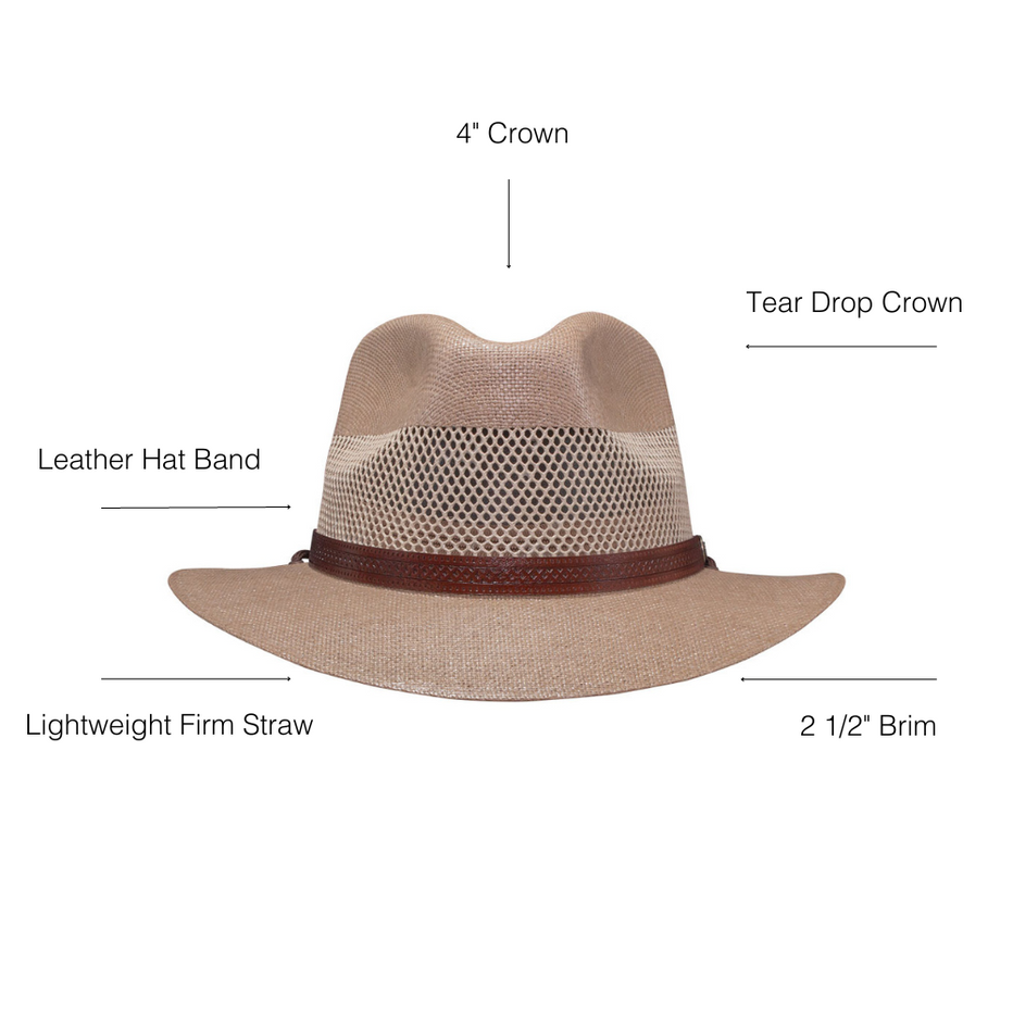 Womens Straw Fedora - The Milan - By American Hat Makers