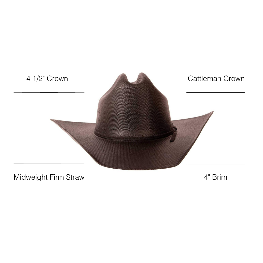 Pioneer Black Mens Cowboy Hat Infographics