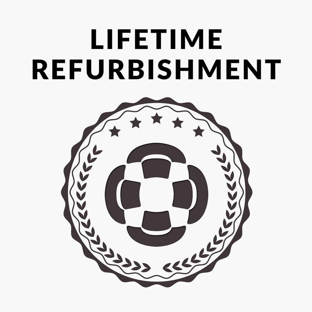 Lifetime Refurbishment